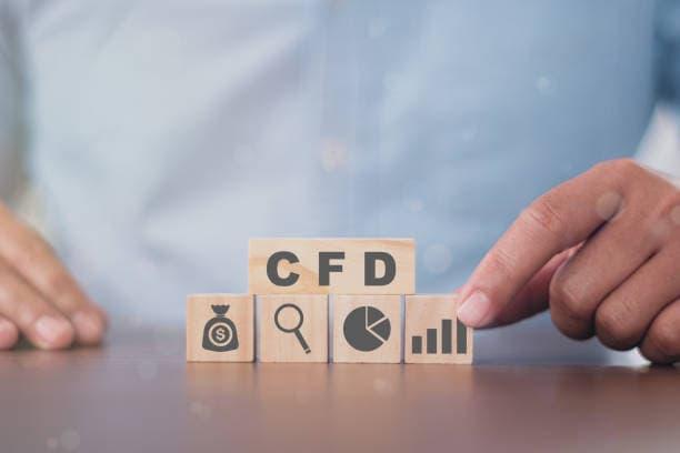 Markets CFD Trading Fees and Account Setup